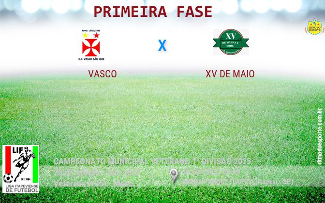 Resultado da partida