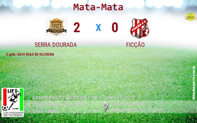 Resultado da partida