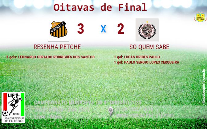 Resultado da partida